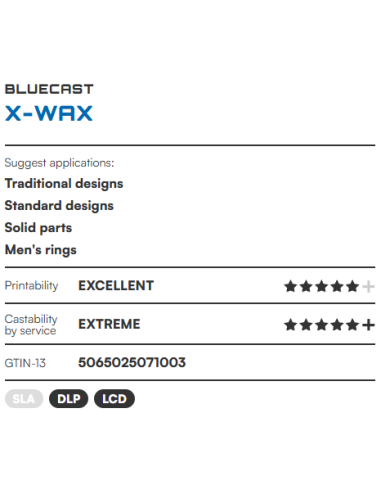 BlueCast X-WAX 500g – Odlievateľný resin pre zlatníkov | 3DFantom