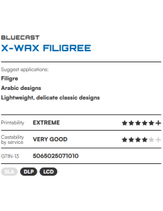 BlueCast X-Wax Filigree Resin 2