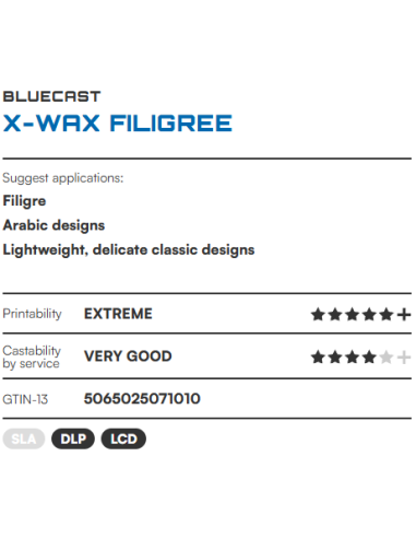 BlueCast X-Wax Filigree Resin | 3dfantom.sk