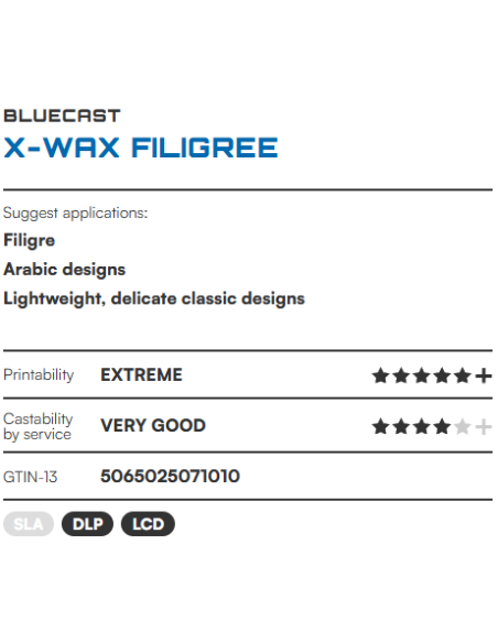 BlueCast X-Wax Filigree Resin | 3dfantom.sk