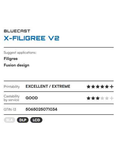 BlueCast X-Filigree V2 | Resin für feinen Schmuckguss | 3DFantom