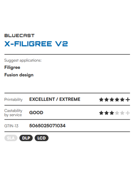 BlueCast X-Filigree V2 | Resin für feinen Schmuckguss | 3DFantom