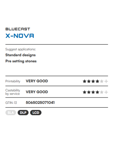 BlueCast X-Nova | Castable Resin for LCD & DLP | 3DFantom
