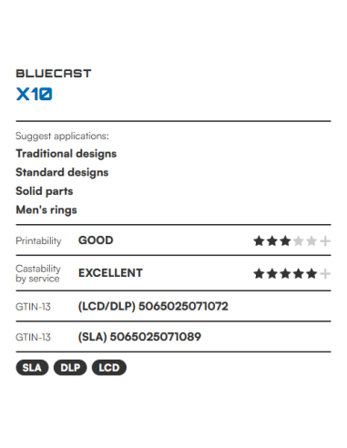 BlueCast X10 | Resin for Bulky Castings | 3DFantom