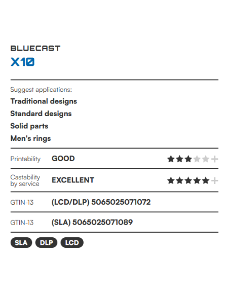 BlueCast X10 | Resin pre masívne odliatky | 3DFantom