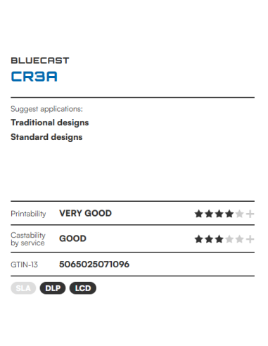 BlueCast CR3A | Odlievateľný Resin pre LCD/DLP | 3DFantom