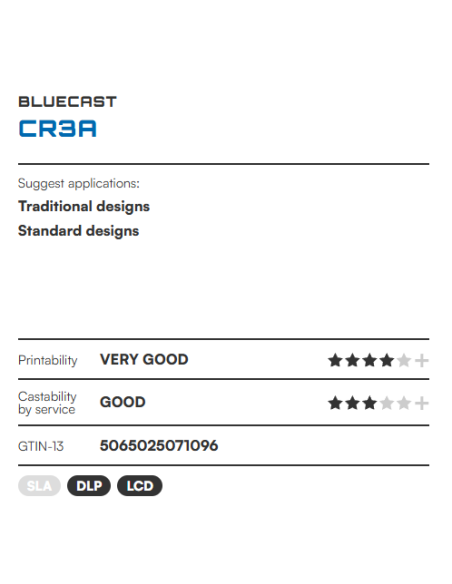 BlueCast CR3A | Odlievateľný Resin pre LCD/DLP | 3DFantom