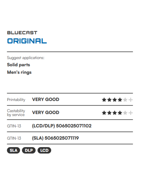 BlueCast Original | Professional Castable Resin | 3DFantom